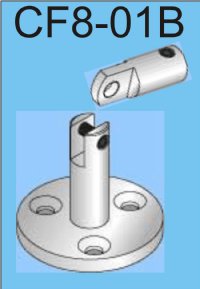 Cable Directory System