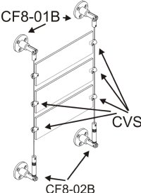 Cable Directory System